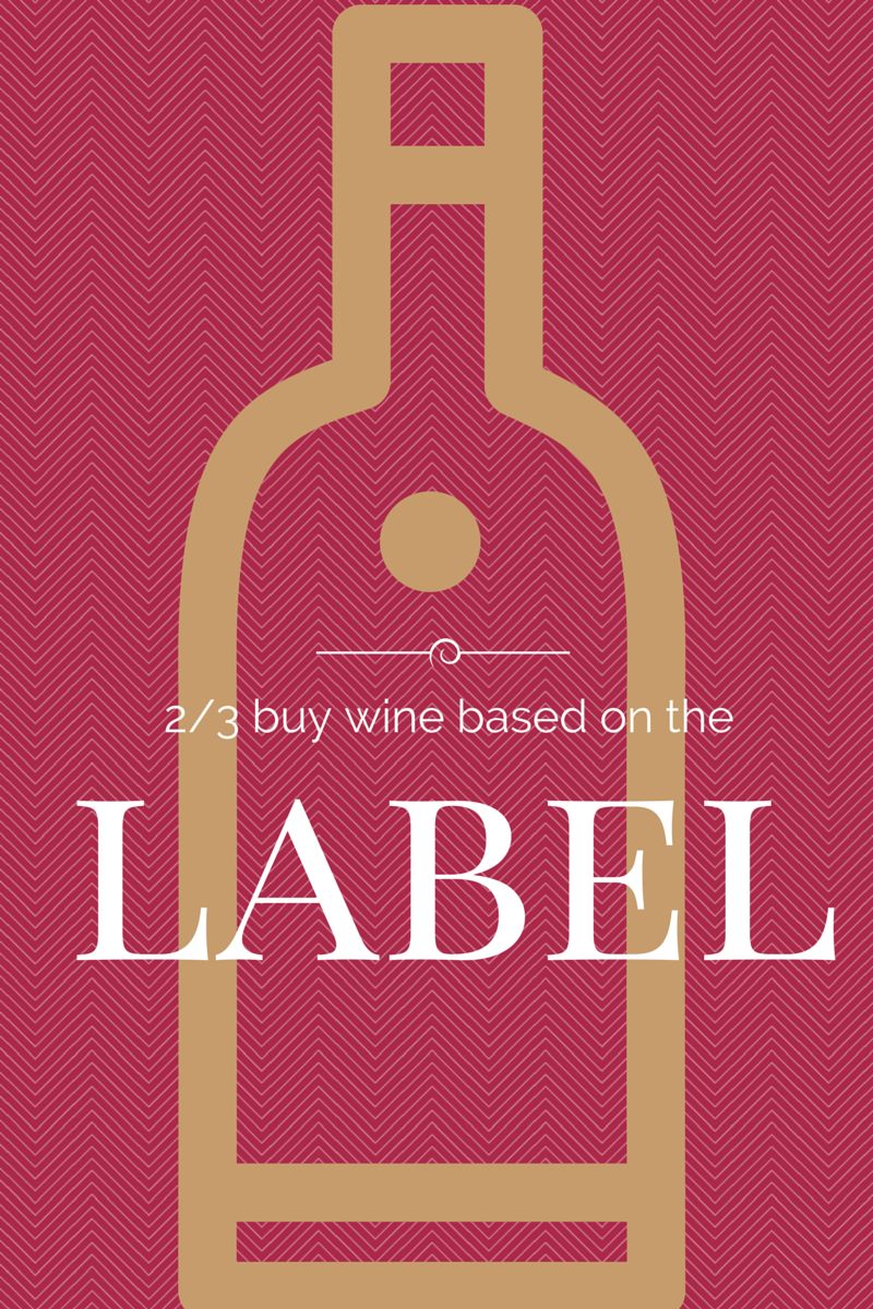 Label matters