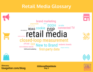 Retail Media Glossary – Lisa Goller Marketing | Strategy | Content ...