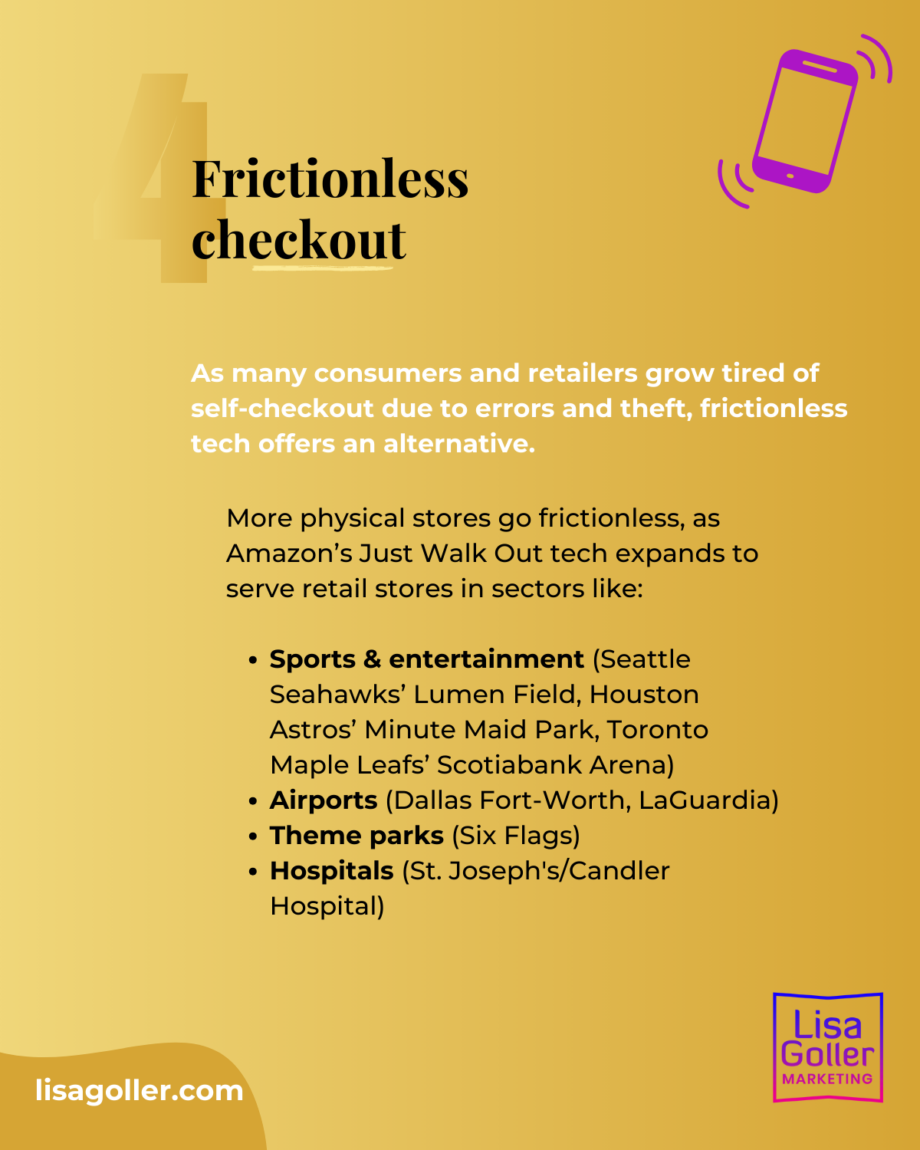 2024 Retail Tech Trends – Lisa Goller Marketing | Strategy | Content ...