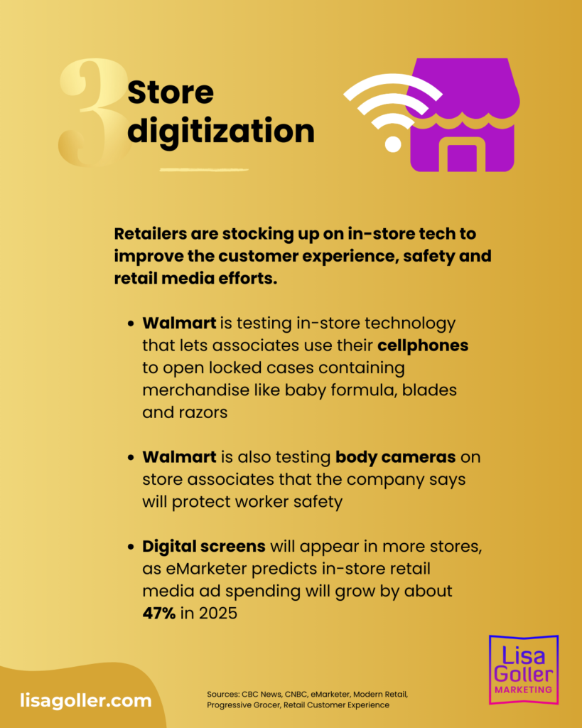 2025 Retail Tech Trends – Lisa Goller Marketing | Strategy | Content ...