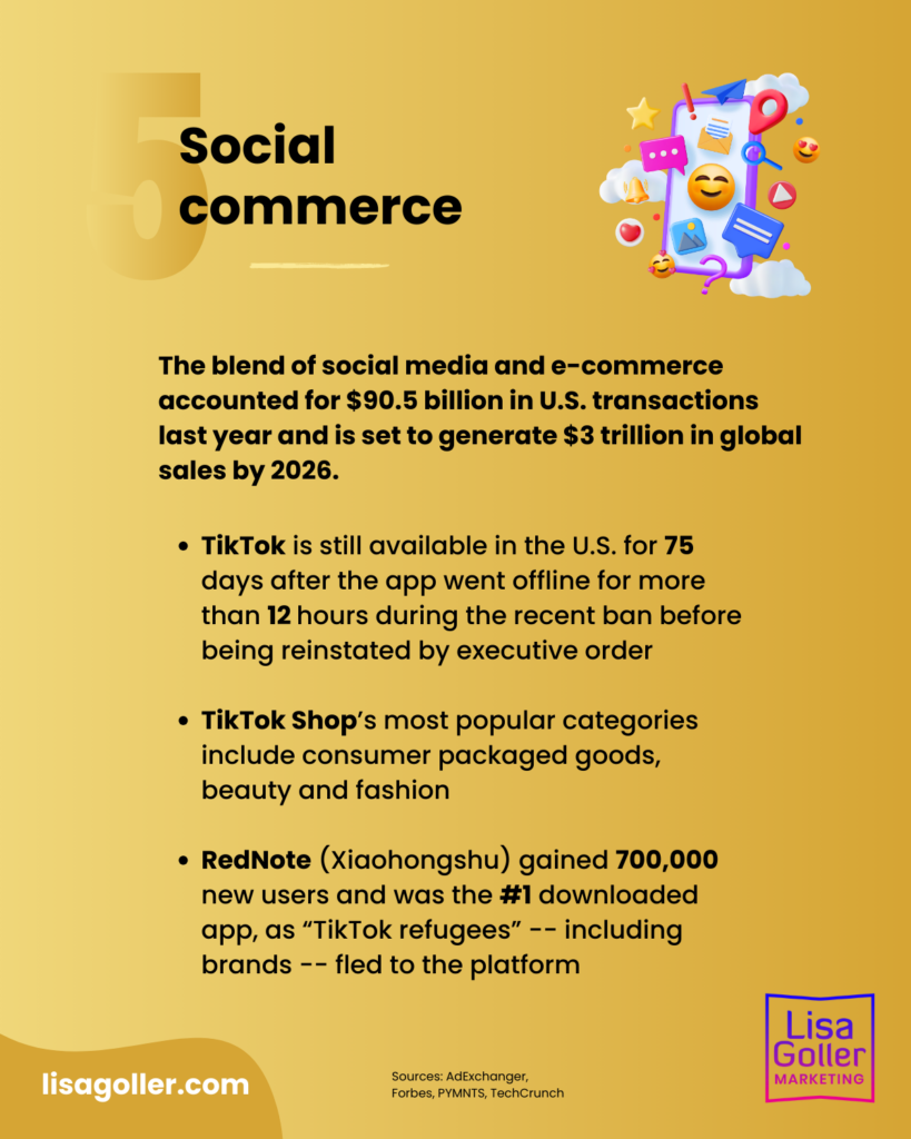 2025 Retail Tech Trends – Lisa Goller Marketing | Strategy | Content ...