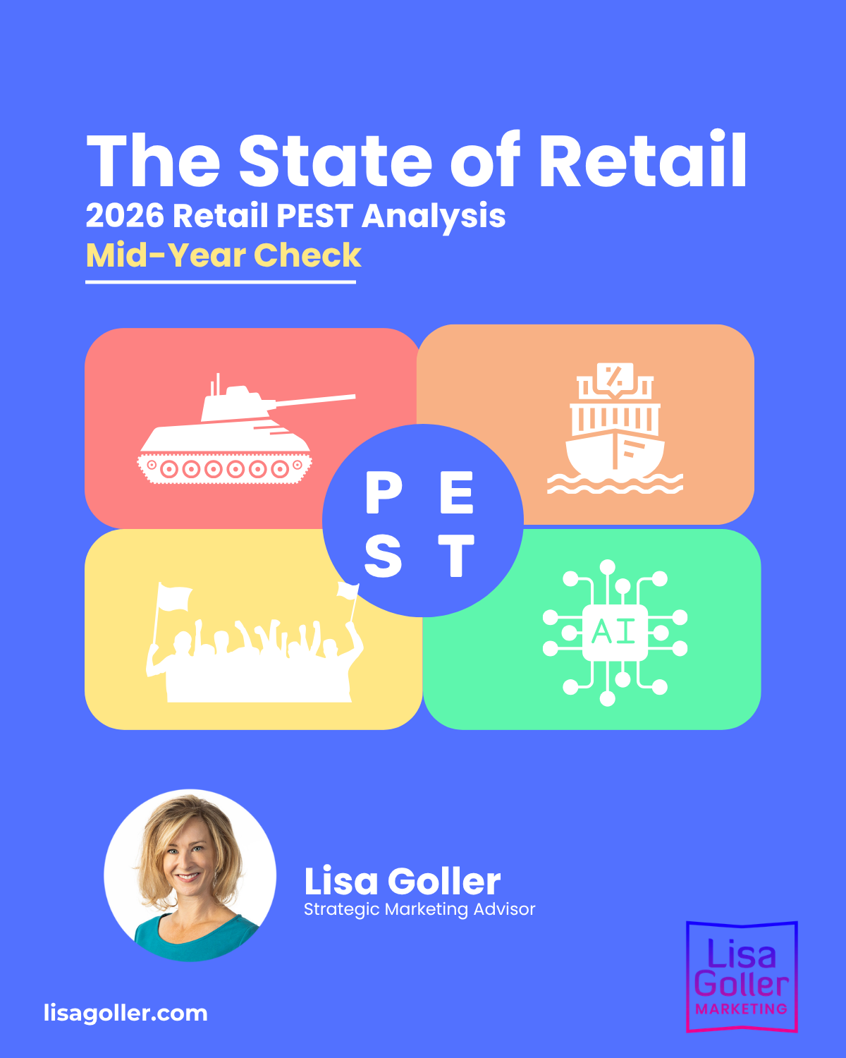 The State of Retail - 2026 Retail PEST Analysis Mid-Year Check. Lisa Goller Marketing. lisagoller.com1